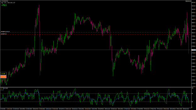 Click to Enlarge

Name: XAUUSD21.png
Size: 96 KB