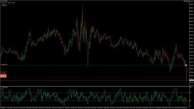 Click to Enlarge

Name: XAUUSD30.png
Size: 53 KB