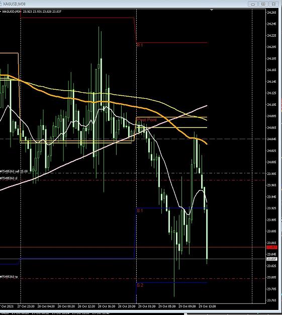 Click to Enlarge

Name: 6 gbp weekly.jpg
Size: 195 KB