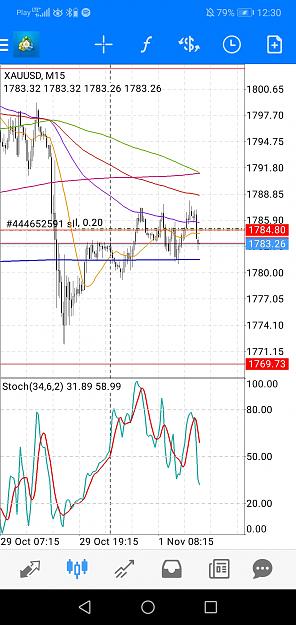 Click to Enlarge

Name: Screenshot_20211101_123004_net.metaquotes.metatrader4.jpg
Size: 621 KB