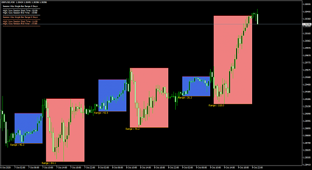 Click to Enlarge

Name: session s.png
Size: 63 KB