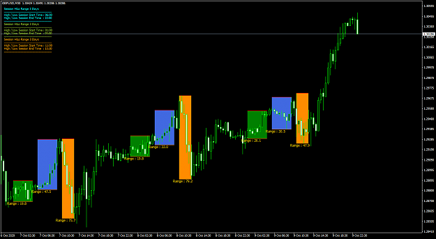 Click to Enlarge

Name: session.png
Size: 61 KB