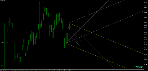 Click to Enlarge

Name: XAUUSD-VIPH311.png
Size: 55 KB