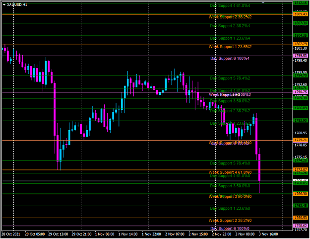 Click to Enlarge

Name: gold.png
Size: 45 KB