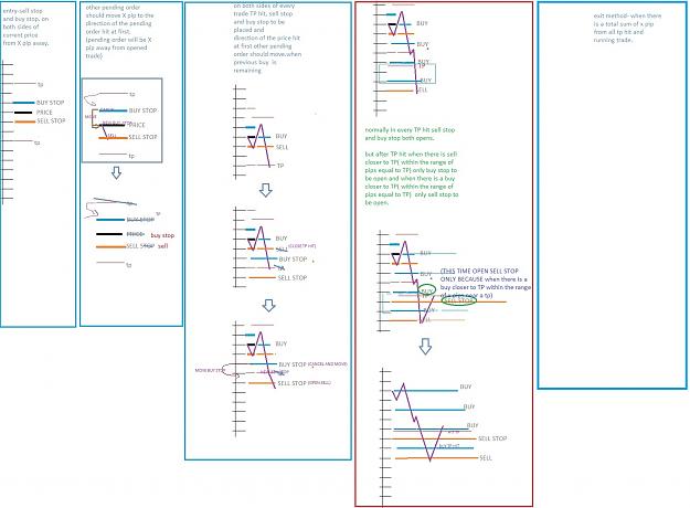Click to Enlarge

Name: ea sum.jpg
Size: 262 KB