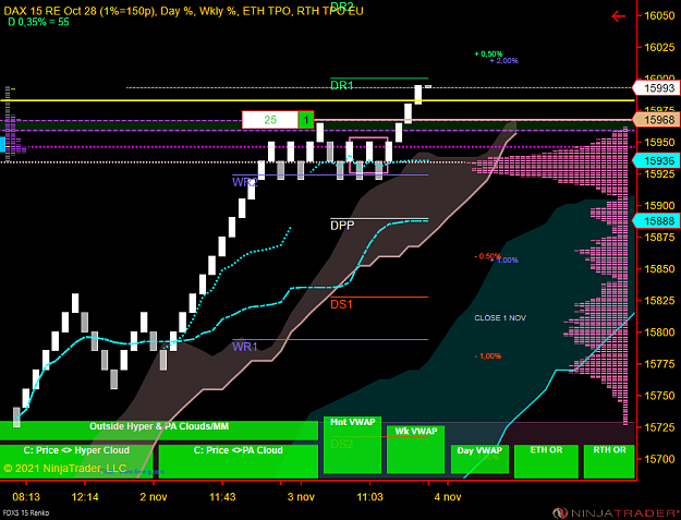 Click to Enlarge

Name: DAX Micro.png.PNG
Size: 69 KB