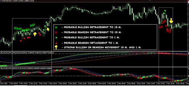 Click to Enlarge

Name: BBMACD.jpg
Size: 221 KB