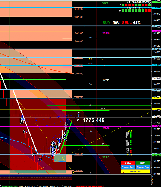 Click to Enlarge

Name: XAUUSD-2M61.4444.png
Size: 59 KB