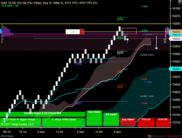 Click to Enlarge

Name: DAX Micro.png
Size: 72 KB