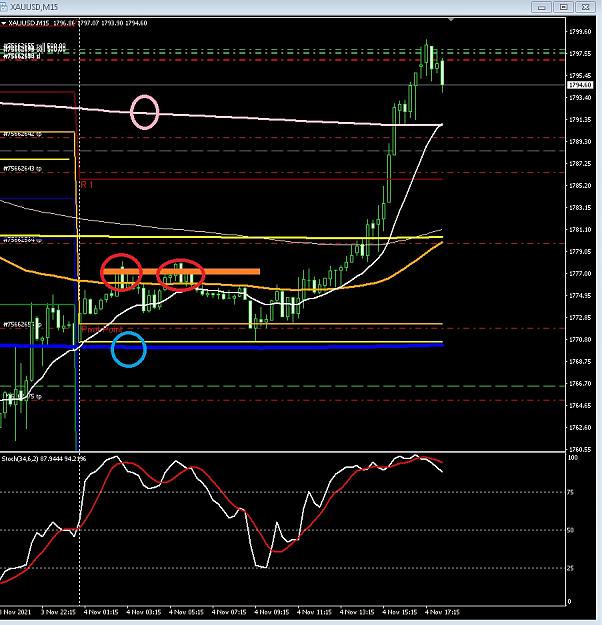 Click to Enlarge

Name: 6 eur monthly.jpg
Size: 211 KB
