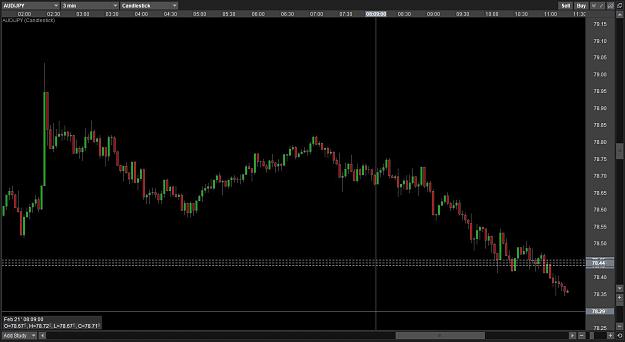 Click to Enlarge

Name: Oanda fxtrade Glitches.JPG
Size: 102 KB