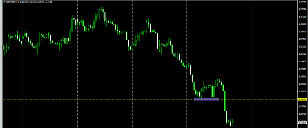 Click to Enlarge

Name: gbpchf h4.png
Size: 43 KB