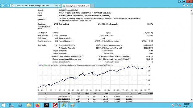 Click to Enlarge

Name: Tester EURUSD.jpg
Size: 208 KB