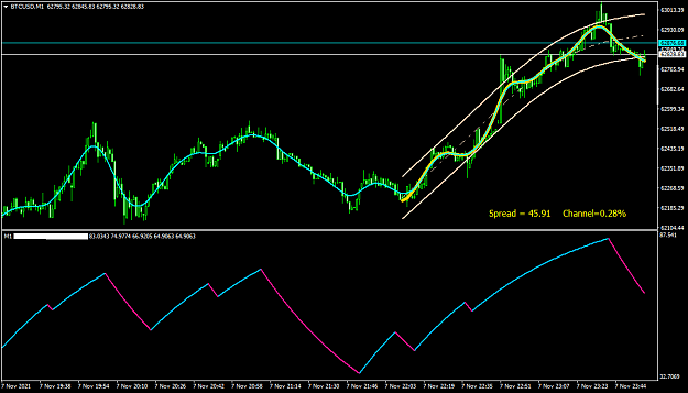Click to Enlarge

Name: BTCUSDM1.png
Size: 36 KB