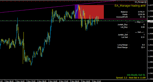 Click to Enlarge

Name: USDCADM15.png
Size: 23 KB