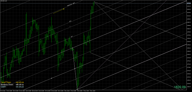 Click to Enlarge

Name: XAUUSD.aH3.png
Size: 103 KB