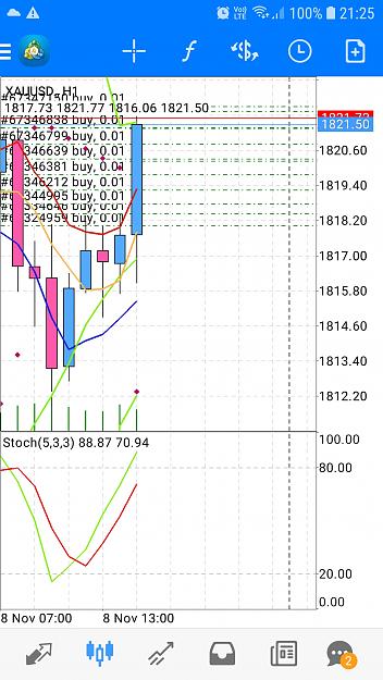 Click to Enlarge

Name: Screenshot_20211108-212530_MetaTrader 4.jpg
Size: 610 KB