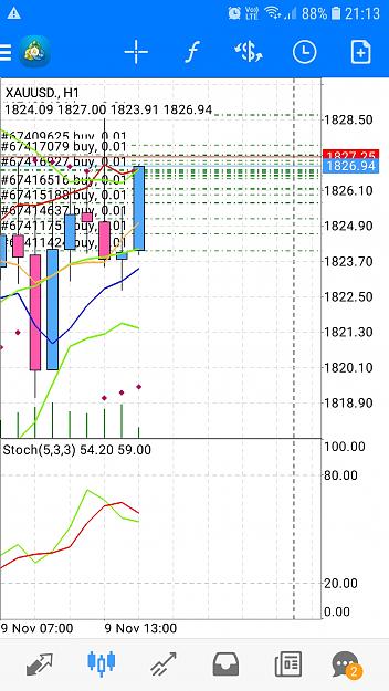 Click to Enlarge

Name: Screenshot_20211109-211303_MetaTrader 4.jpg
Size: 630 KB