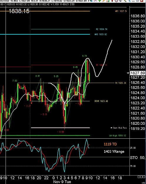 Click to Enlarge

Name: 6 gbp weekly.jpg
Size: 220 KB