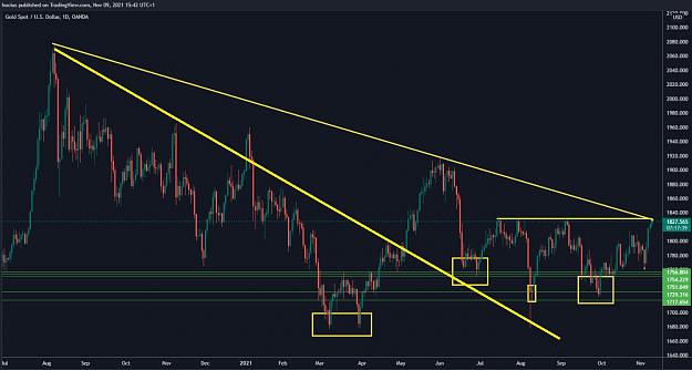Click to Enlarge

Name: 6 eur monthly.jpg
Size: 156 KB
