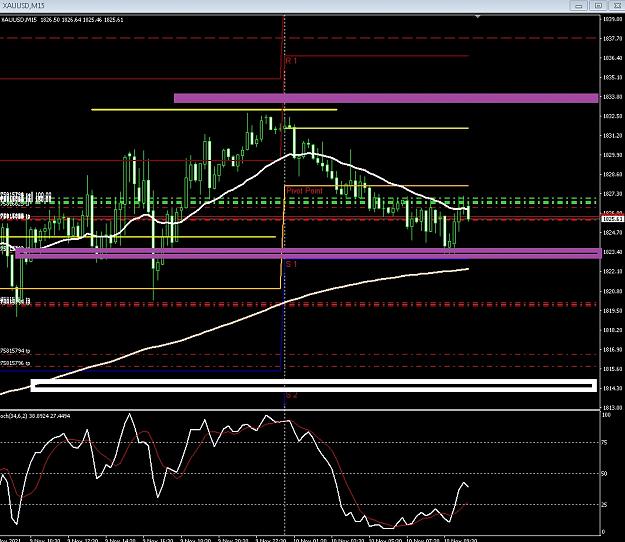 Click to Enlarge

Name: 6 gbp weekly.jpg
Size: 243 KB