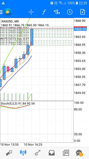 Click to Enlarge

Name: Screenshot_20211110-223931_MetaTrader 4.jpg
Size: 564 KB