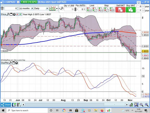 Click to Enlarge

Name: GBPNZD.jpg
Size: 300 KB