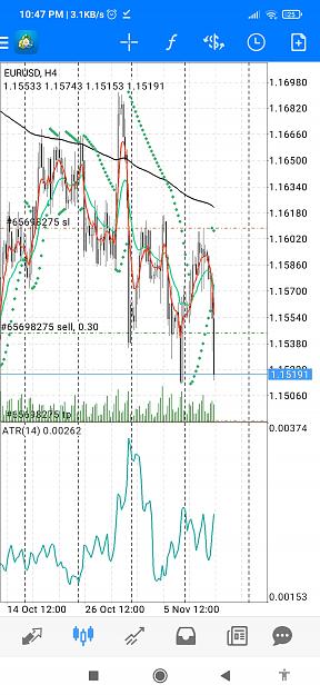 Click to Enlarge

Name: Screenshot_2021-11-10-22-47-12-394_net.metaquotes.metatrader4.jpg
Size: 721 KB