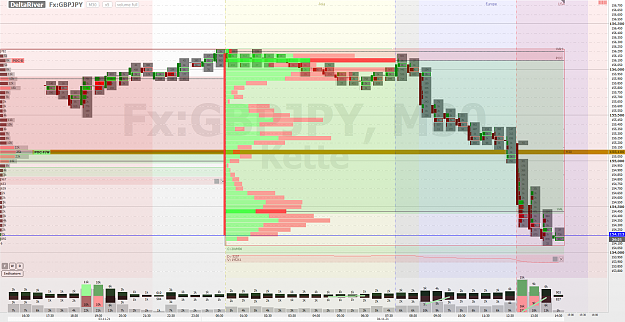 Click to Enlarge

Name: screenshot_FX_GBPJPY_2021.11.04_14.33.43.png
Size: 129 KB