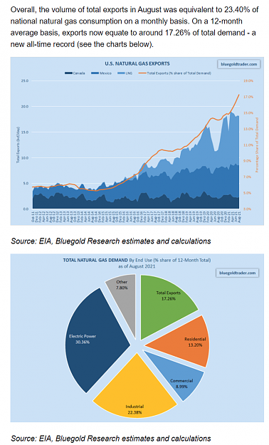 Click to Enlarge

Name: LNG.png
Size: 219 KB