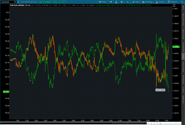 Click to Enlarge

Name: perfect2021-11-12-TOS_CHARTS.png
Size: 97 KB