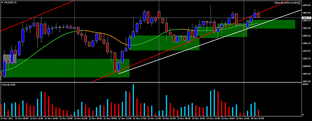 Click to Enlarge

Name: XAUUSDH1.png
Size: 43 KB