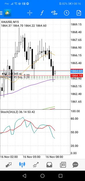 Click to Enlarge

Name: Screenshot_20211116_081635_net.metaquotes.metatrader4.jpg
Size: 521 KB
