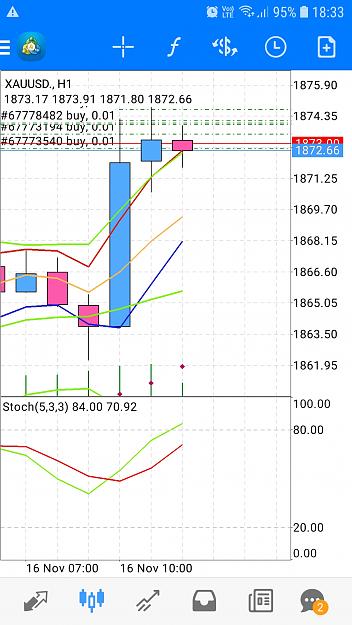 Click to Enlarge

Name: Screenshot_20211116-183322_MetaTrader 4.jpg
Size: 517 KB