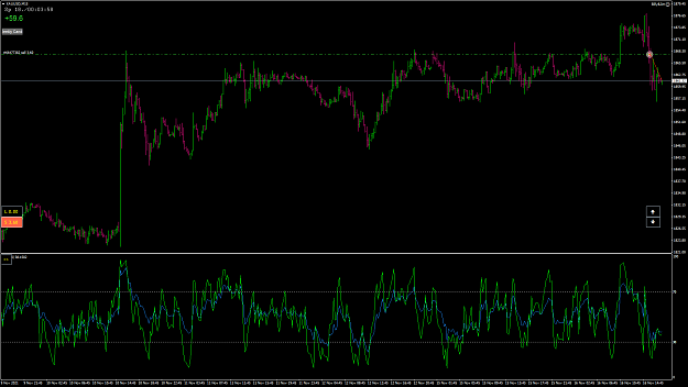 Click to Enlarge

Name: XAUUSD41.png
Size: 97 KB