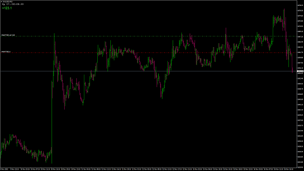 Click to Enlarge

Name: XAUUSD43.png
Size: 66 KB