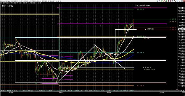 Click to Enlarge

Name: 6 gbp weekly.jpg
Size: 633 KB