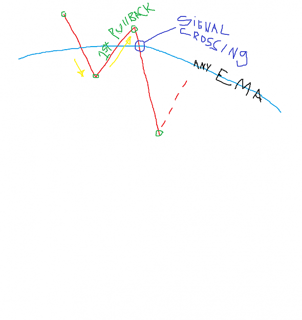 Click to Enlarge

Name: pullback.png
Size: 32 KB