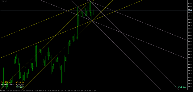 Click to Enlarge

Name: XAUUSD.aH6.png
Size: 58 KB