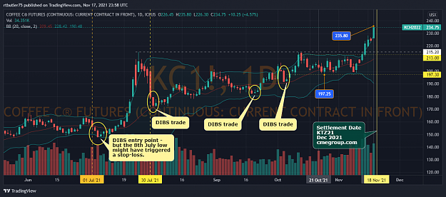 Click to Enlarge

Name: KC1!_2021-11-17_18-58-22.png
Size: 168 KB