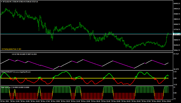 Click to Enlarge

Name: BTCUSDM5.png
Size: 30 KB