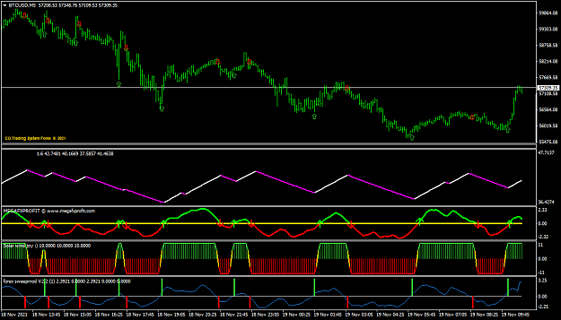 Click to Enlarge

Name: BTCUSDM5.png
Size: 37 KB