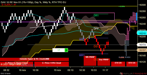 Click to Enlarge

Name: DAX Micro.png
Size: 66 KB
