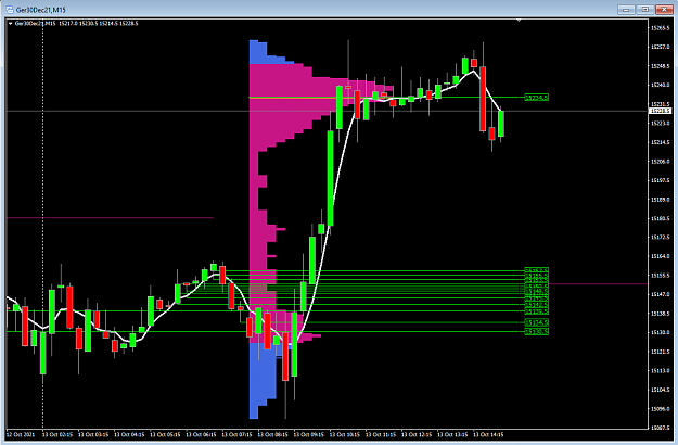 Click to Enlarge

Name: Market profile.PNG
Size: 43 KB