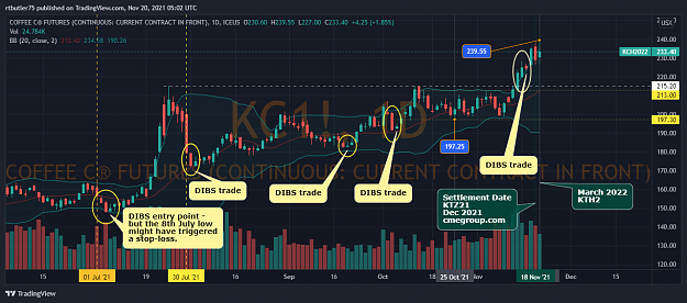 Click to Enlarge

Name: KC1!_2021-11-20_00-02-36.png
Size: 172 KB