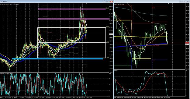 Click to Enlarge

Name: 6 gbp weekly.jpg
Size: 519 KB