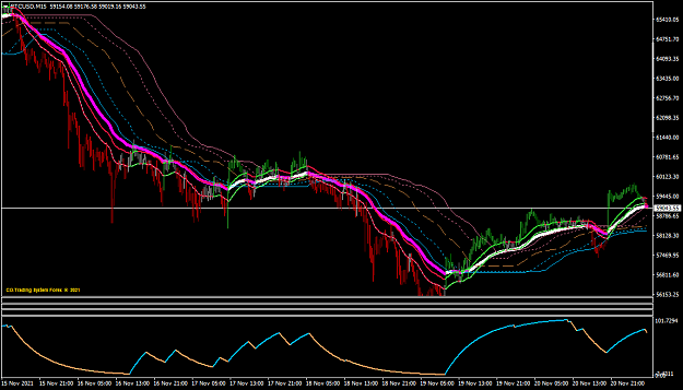 Click to Enlarge

Name: BTCUSDM15.png
Size: 45 KB