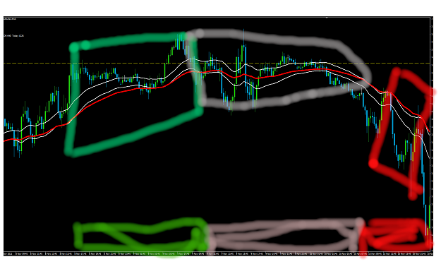 Click to Enlarge

Name: 34 EMA range visual.png
Size: 344 KB
