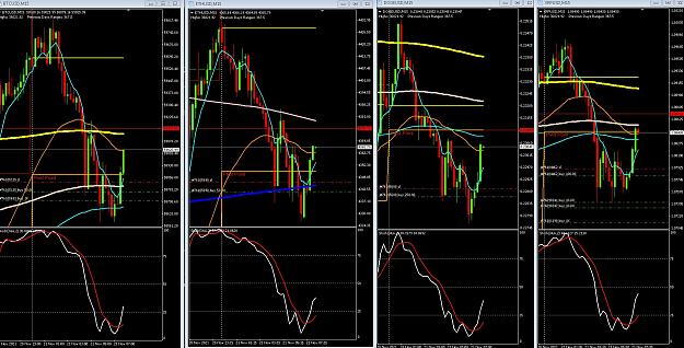 Click to Enlarge

Name: 6 gbp weekly.jpg
Size: 460 KB
