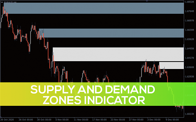 Click to Enlarge

Name: Supply-and-Demand-zones_pre0.png
Size: 52 KB